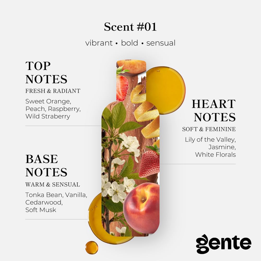 Gente Beauty Lymphatic Drainage Oil for Body & Face, Scented Skin Tightening & Sculpting Oil, Caffeine Body Oil for Circulation & De-Puffing, Bright Citrus & Soft Musk Massage Oil, 50ml