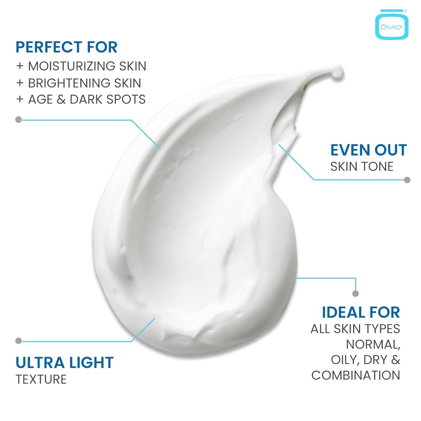 OMIC+ Skincare 7.5% Cysteamine Triple Complex Cream - 1.01 fl Oz / 30ml – Brightening & Tone-Improving Face Cream for Uneven Skin & Dull Complexion – Lightweight Texture