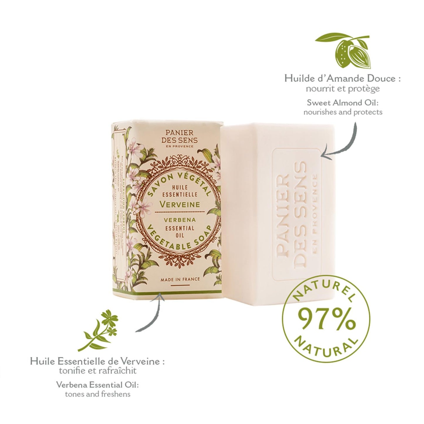 Panier des Sens Lemon Verbena Triple-Milled Soap Bar Duo, 2 x 5.3 oz