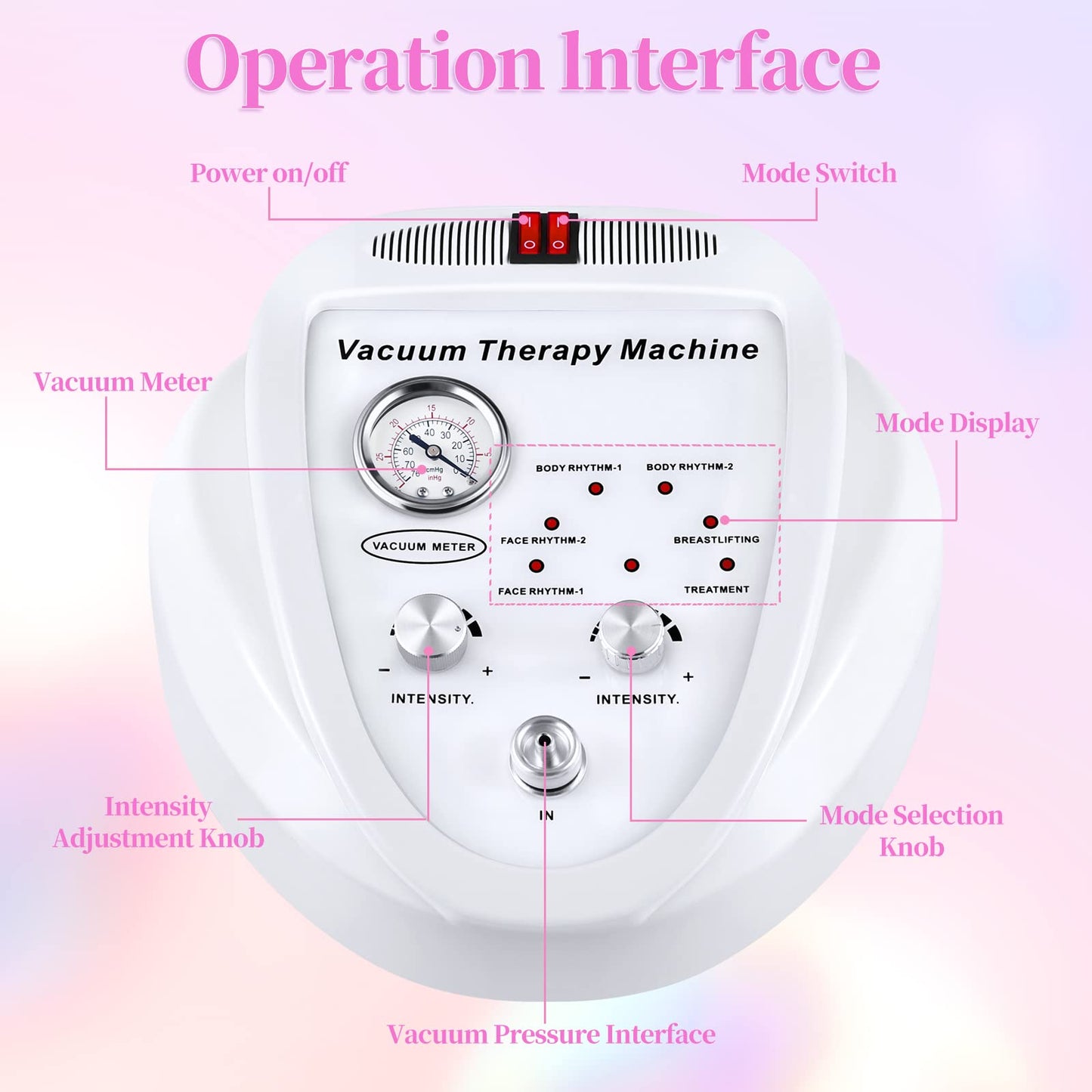 TwoWin Multifunctional Vacuum Therapy Machine, Cupping Therapy Sets, Cupping Scraping Body Shape Massager Adjustable Suction and 6 Modes with 30 Cups and 3 Pumps