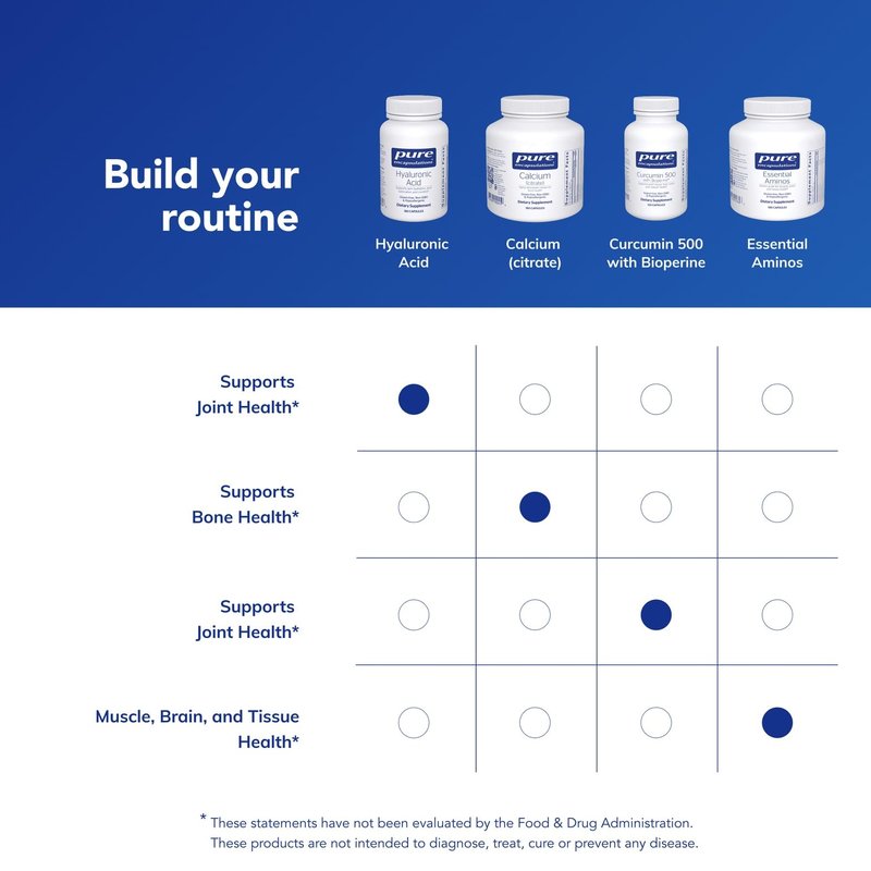 Pure Encapsulations Hyaluronic Acid - for Skin Hydration, Joint Lubrication & Joint Health* - Effective Absorption - Gluten Free - Vegan & Non-GMO - 60 Capsules
