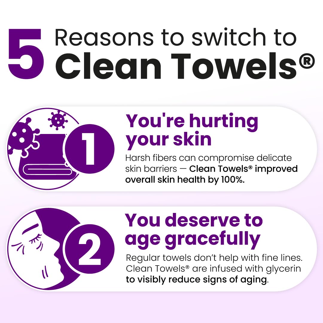 Clean Skin Club Healthy Aging Clean Towels® XL, Travel Pack, Smooths Fine Lines Wrinkles & Texture, Disposable Face Towels, Anti-Aging Dry Wipes, TSA-Approved Travel Essential (10 Count)