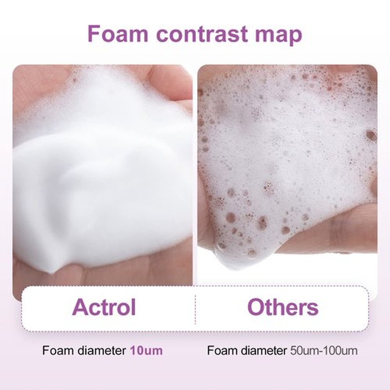 ACTROL Eyelash Cleanser Concentrate 60ml Lavender Professional Lash Shampoo Foaming Cleanser DIY Wash for Extensions Lashes with Salon Home Care-Makes 12 Bottles
