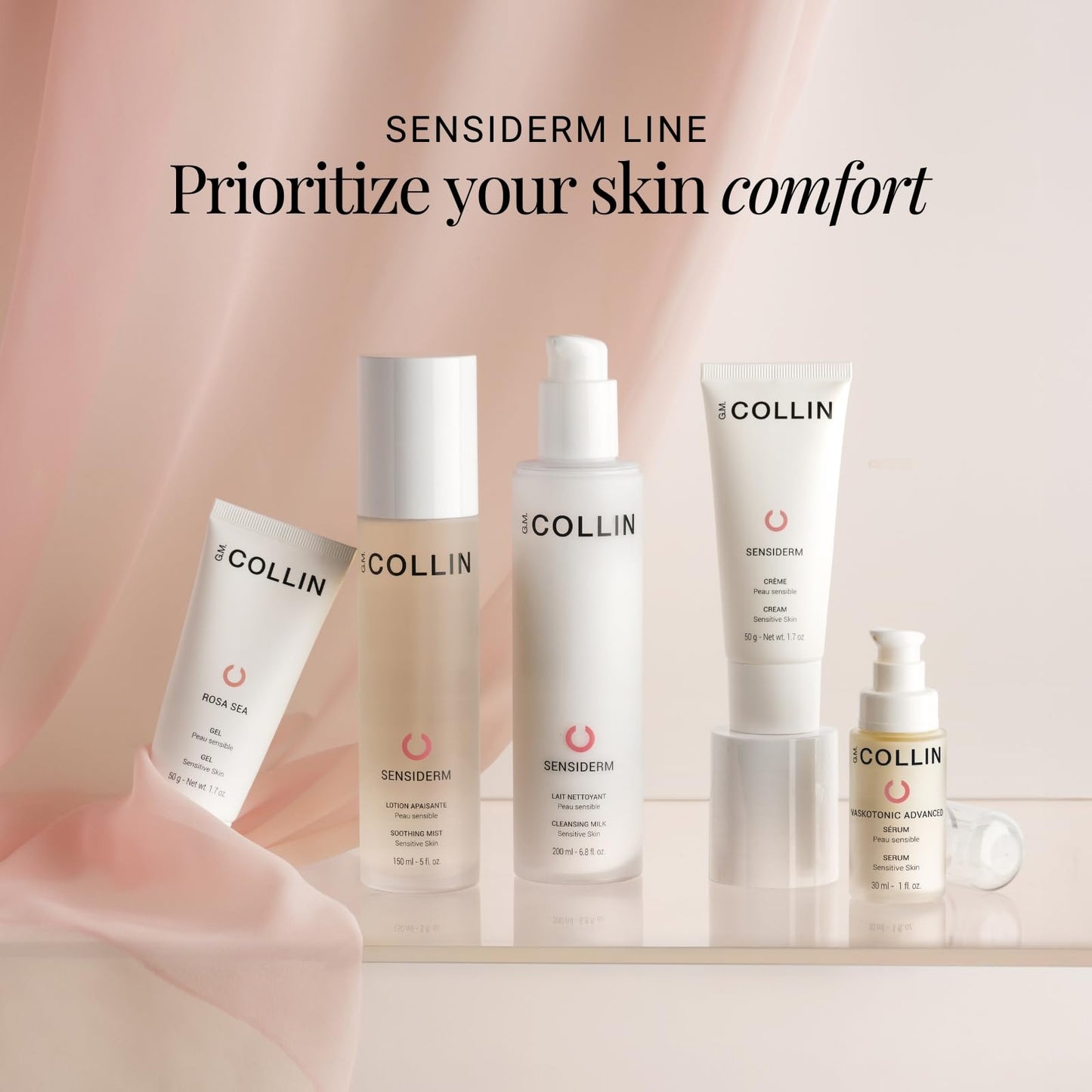 G.M. COLLIN Sensiderm Cream | Daily Face Moisturizer for Sensitive Skin | Hydrating Lotion to Help Reduce the Appearance of Redness
