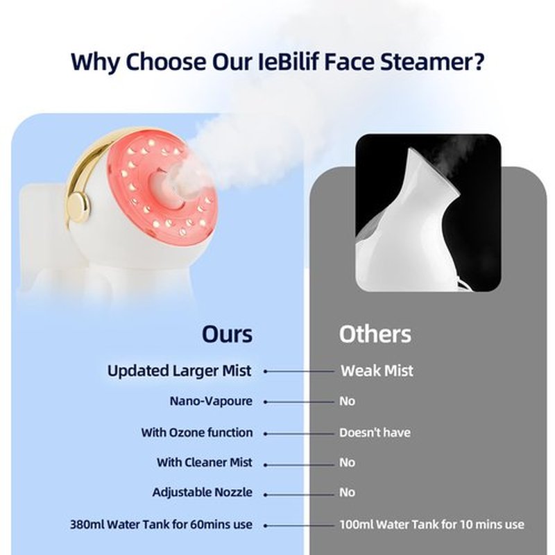 Facial Steamer,with 7 Colors Led Light,Face Steamer for Facial Deep Cleaning,Warm Mist Nano Ionic Steamer for face,Steam Humidifier,Facial Steamers Home Facial spa, Gift for Women（Gold with Light）