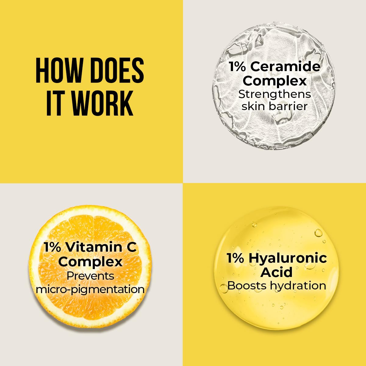 Dr. Sheth's Ceramide & Vitamin C Long lasting Sunscreen SPF 50+ PA++++ | Water & Sweat-Resistant | Non-Greasy & Quick-Absorbing | For Women & Men | 50g