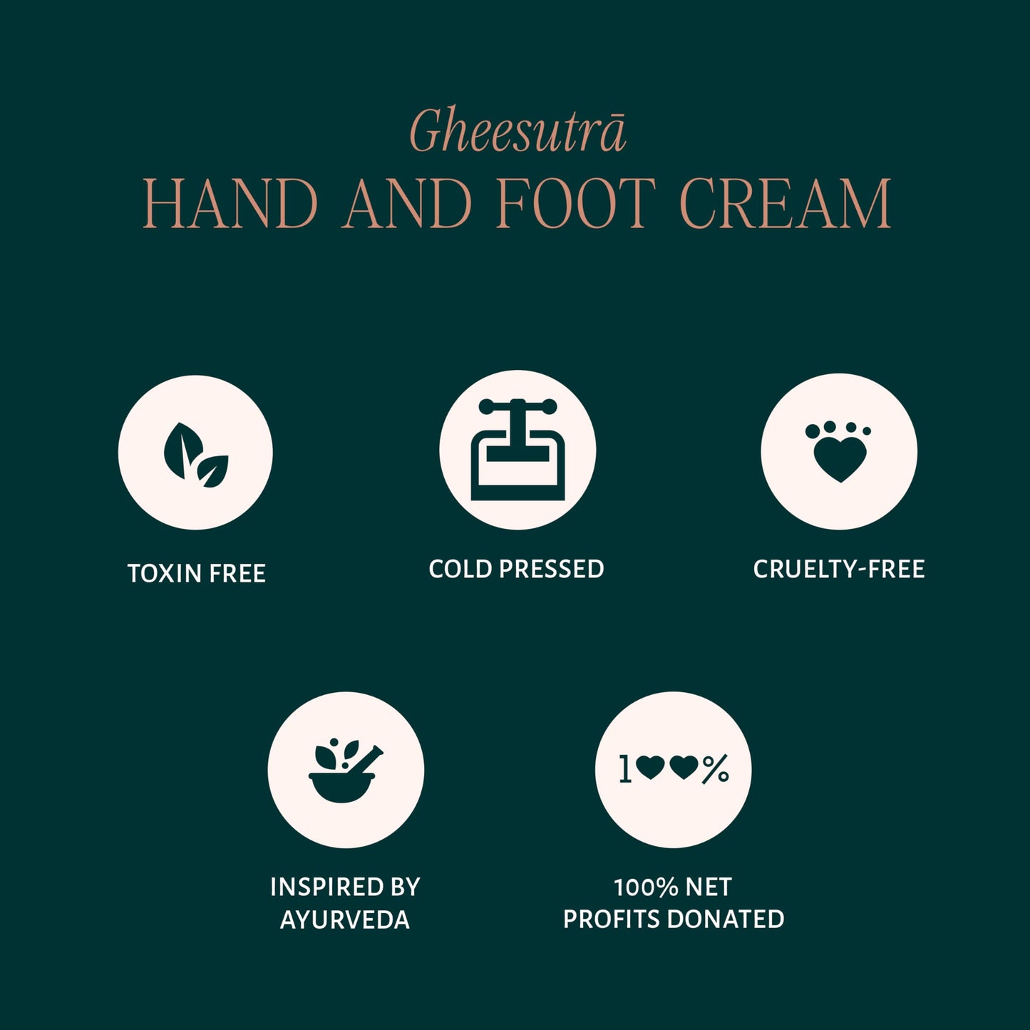 Shankara Gheesutra Hand and Foot Cream with 100X Washed A2 Ghee, Moringa, and Bamboo to Hydrate and Nourish Chapped, Dry Feet and Hands – Ayurvedic Foot Care for All Skin Types