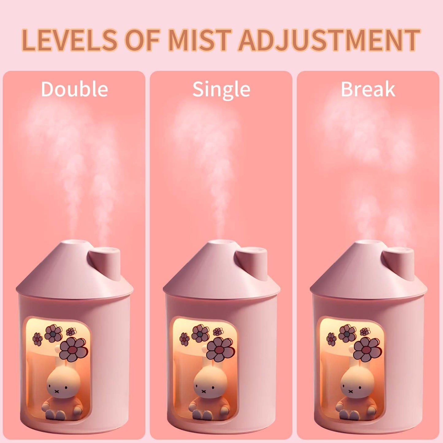 Mipow x miffy BTA700M Cool Mist Humidifier for Bedroom,Ultrasonic Quiet Humidifier with Night Light,450 ML Double Spray Humidifiers for Nursery,Office Indoor Plants (Pink), Gift for Father's Day