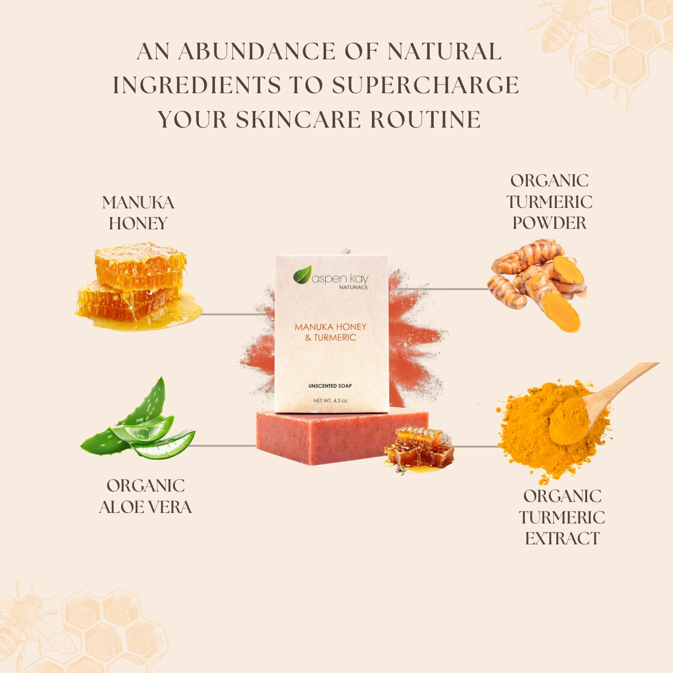 Manuka Honey & Turmeric Soap with Organic Aloe Vera & Shea Butter. 3 Pack