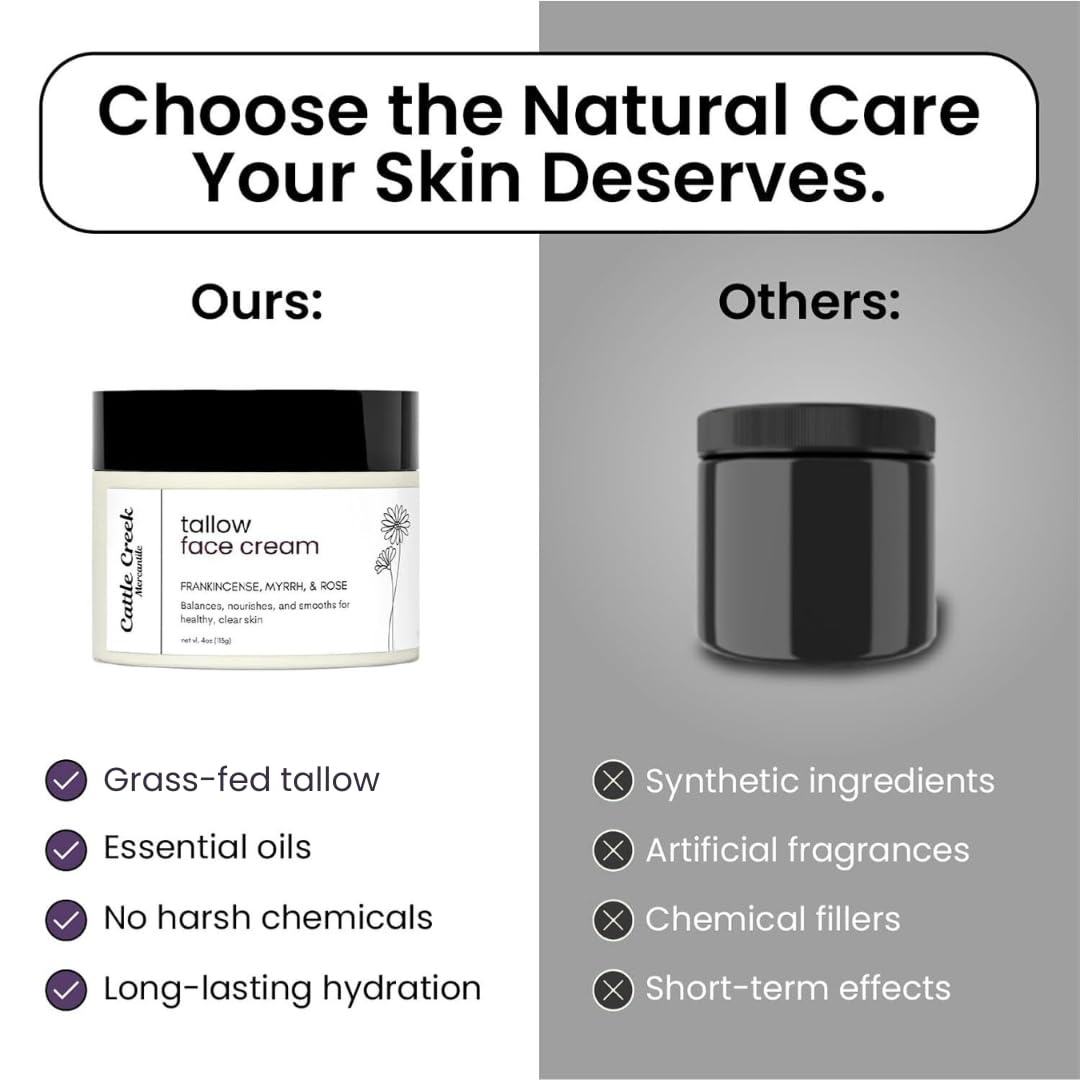 Cattle Creek Tallow Face Moisturizer - Whipped Beef Tallow for Face with Sweet Almond, Myrrh, Frankincense & Rose Oils – Grass-Fed Beef Tallow for Face Care, Hydration & Sensitive Skin (4oz)