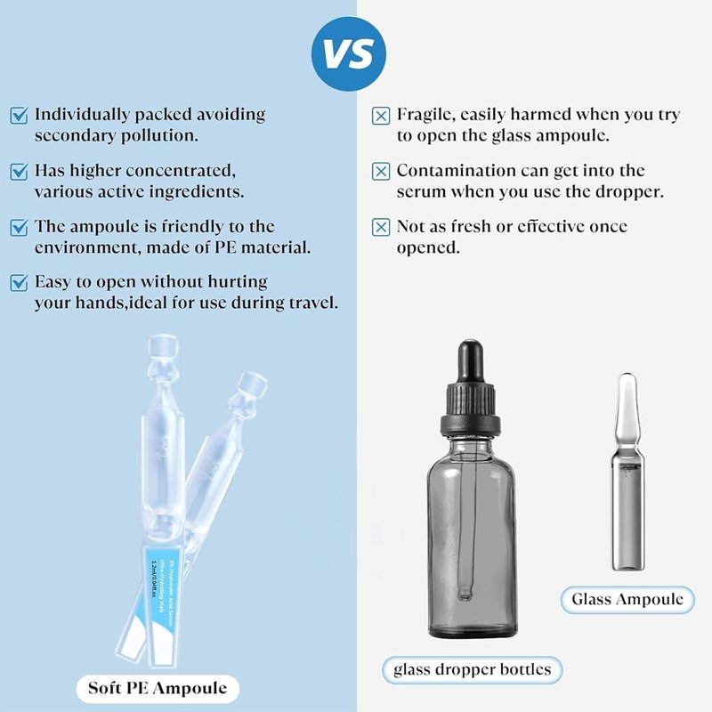 3% Hyaluronic Acid Serum Vials – Ultra Hydrating Face Serum with Hyaluronic Acid, Single-Use Moisturizing Tubes for Dry & Dehydrated Skin (30 PCS)