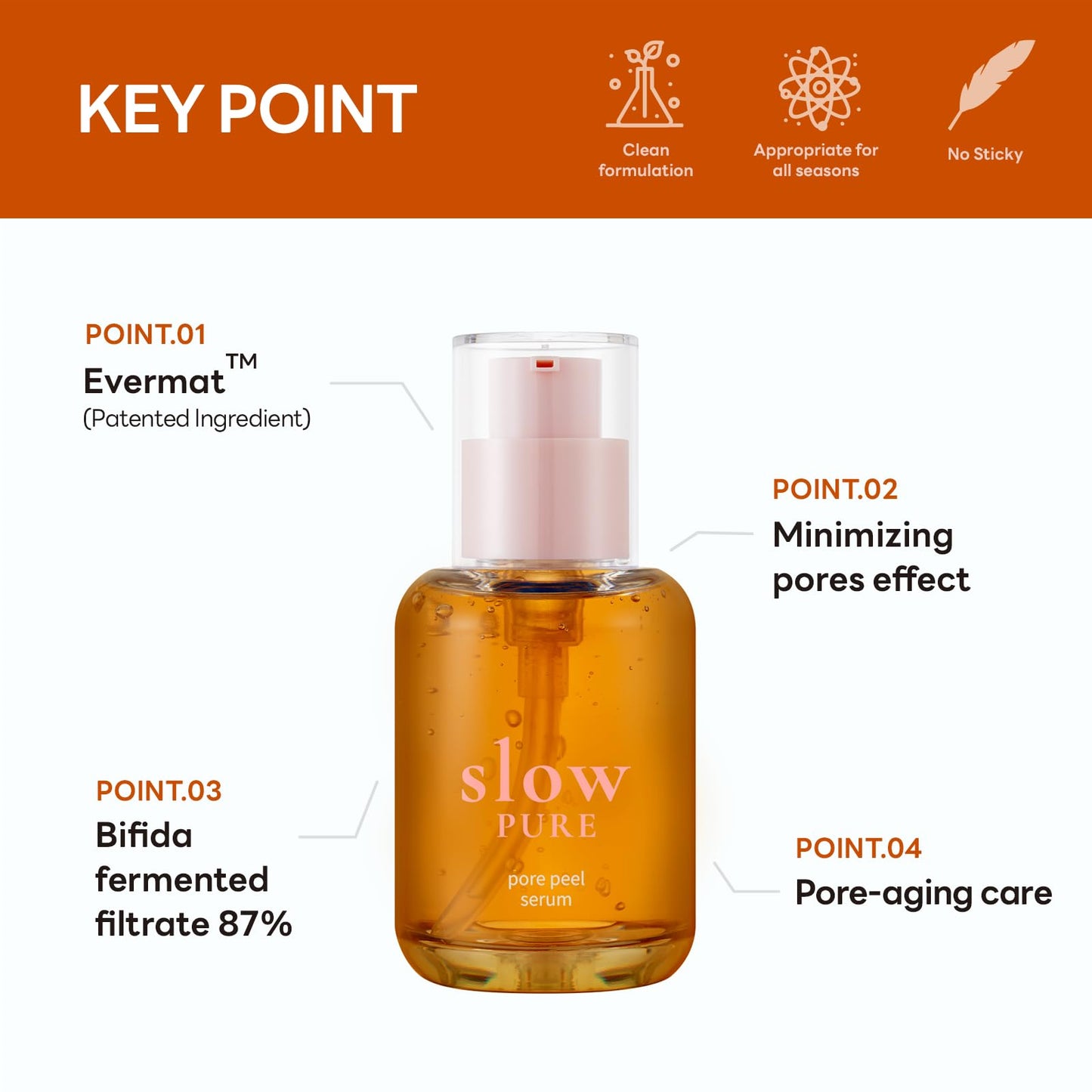 slowPURE Pore Peel Serum - 87% Bifida Ferment, Tannin Complex & Evermat, Centella Asiatica, Slow-aging Korean Skin Care for Pore Minimizing & Sebum Control, Lightweight Gel, 1.69 fl.oz