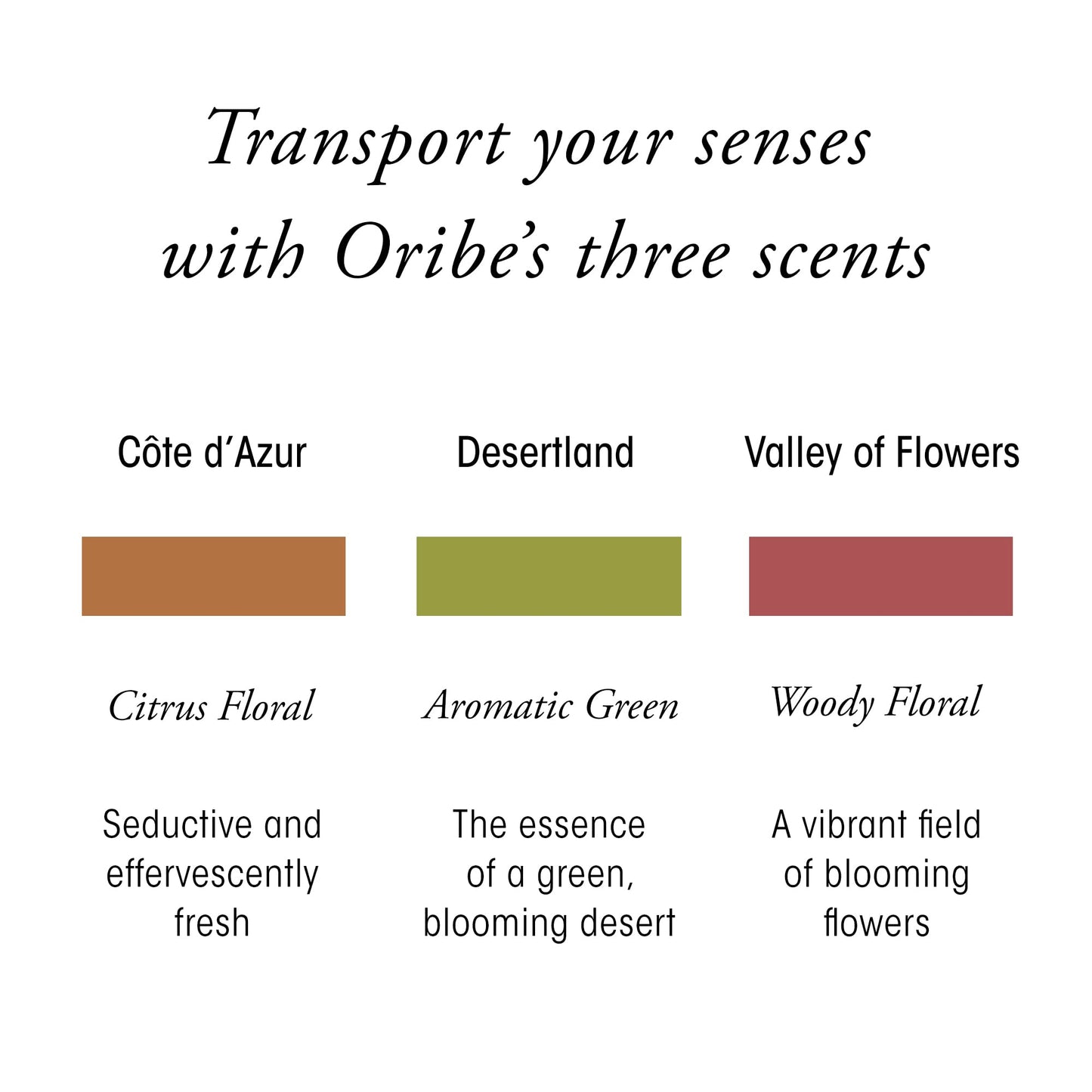 C’ôte d’Azur Replenishing Body Wash Refill