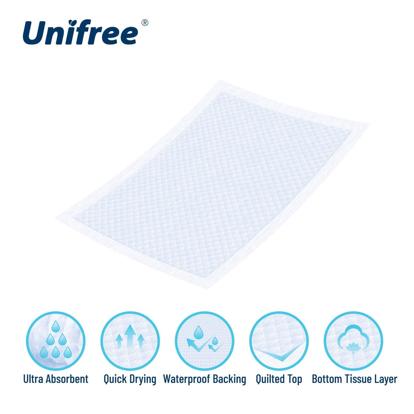 Unifree Disposable Underpads, Bed Pads, Incontinence Pad, Super Absorbent, 40 Count, Blue (XXL 36x36 Inch)