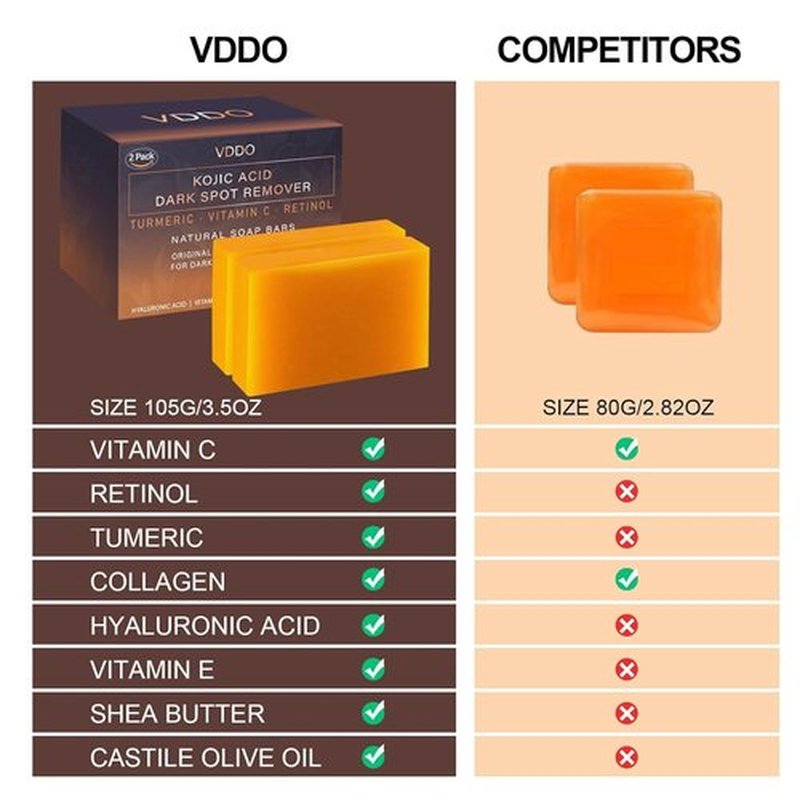 VDDO-Kojic-Acid-Soap, Turmeric Soap for Dark spots with Vitamin C, Vitamin E,Retinol, Collagen, Turmeric - Original,Olive Oil,Hyaluronic Acid for Reduces Dark Spots - 105g*4Pack