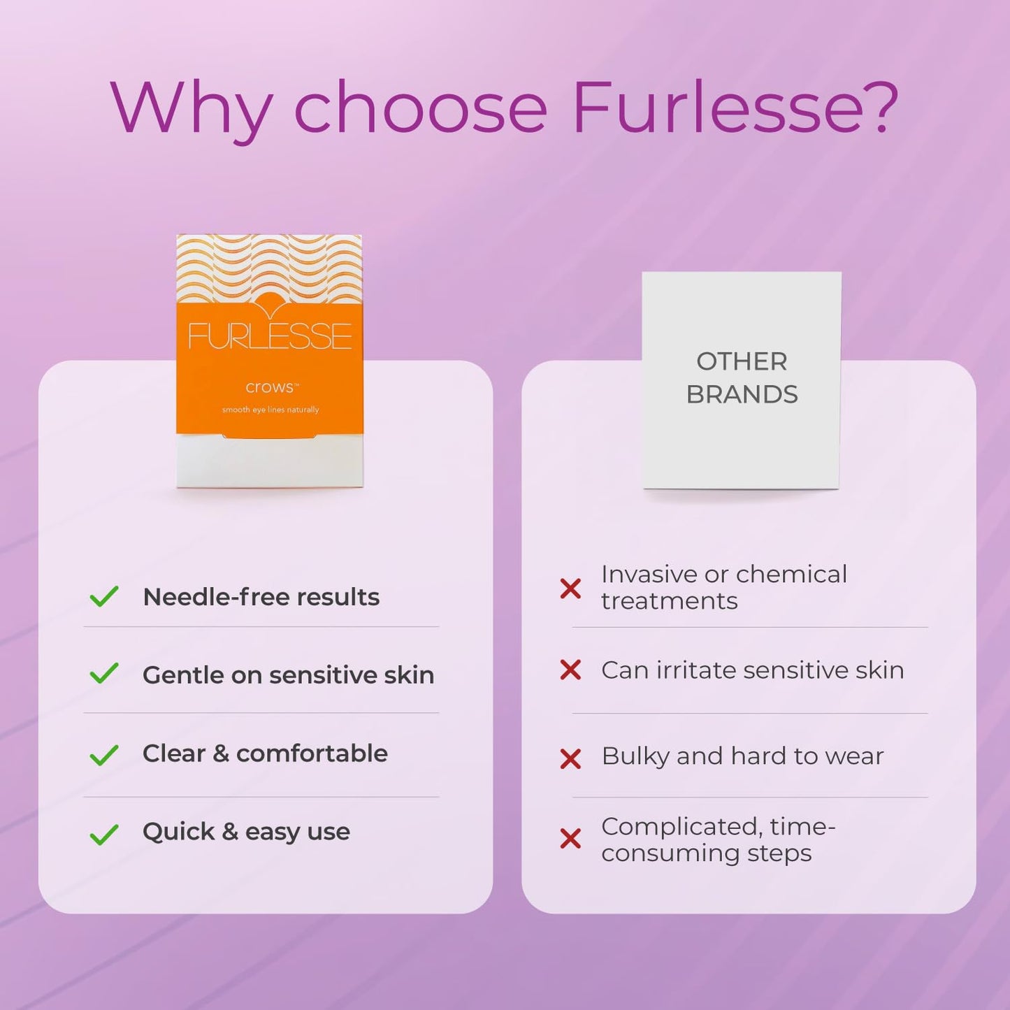 Furlesse Relax Fine Lines Elevens Wrinkle Patches (30 day supply) for Frown Lines – Anti-Aging Patches 1