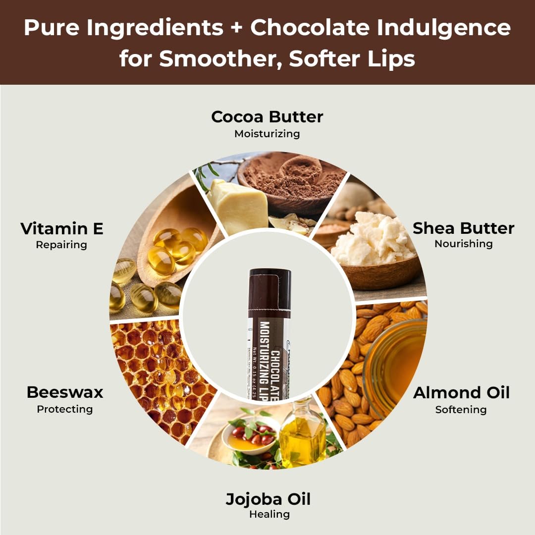 RaGaNaturals Natural Chocolate Lip Balm - Beeswax, Shea Butter, Jojoba Oil, Vitamin E - Smooth, long lasting Hydration, Moisturization for Dry & Cracked Lips - Gift -Handmade in USA (4 Pack)