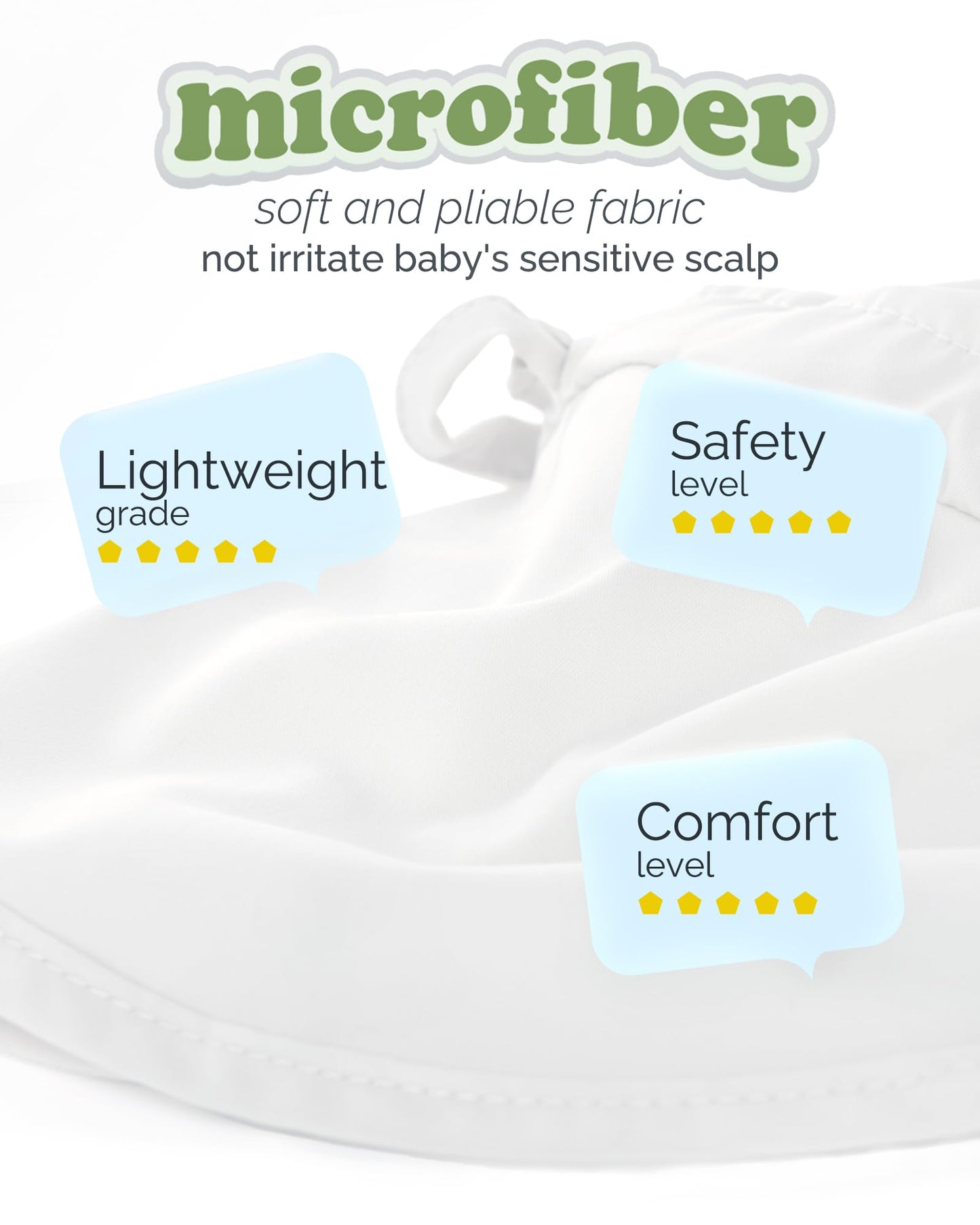 FURTALK Baby Sun Hat UPF 50+ Adjustable Baby Boys Girls Quick Drying Summer Beach Hat with Neck Flap for Traveling Swim Hat(White)