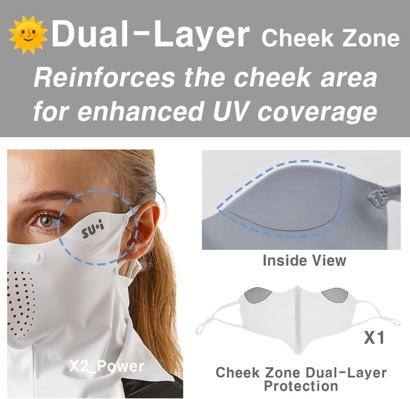 X-Series X4 Flex Aqua-X UV Cooling Face Mask - Ear Cover & Nose Wire for Golf, Running & Outdoor Sports