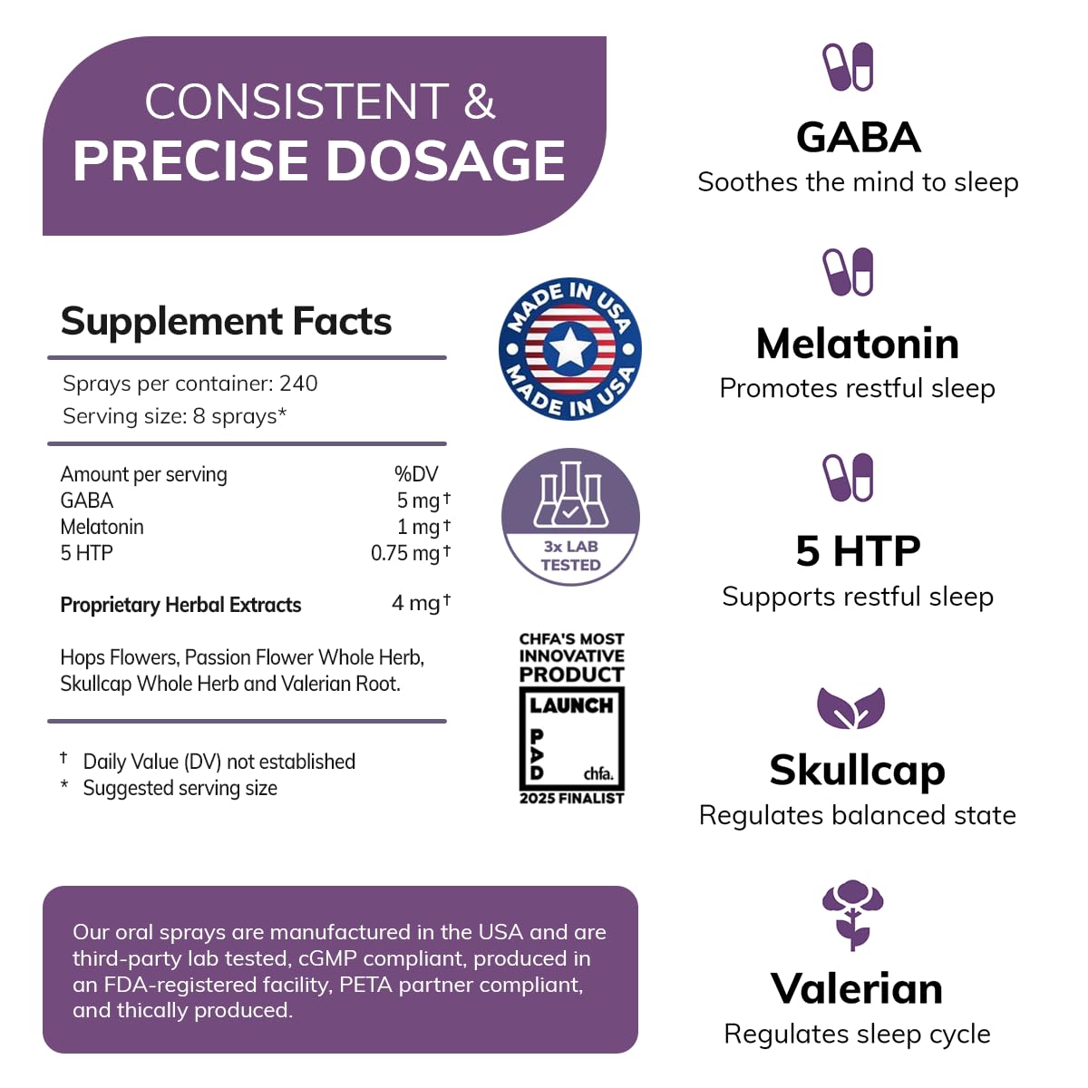 Can-i Menopause Supplements for Women – Perimenopause Supplements Women – Menopause Support when Facing Sleep Issues, Brain Fog, Fatigue & Hot Flashes – Fast-Acting Oral Vitamin Sprays – 480 Sprays