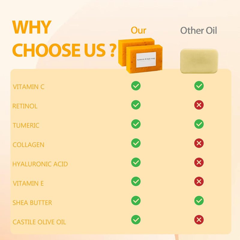 Lemon Soap with Vitamin C & Collagen - Moisturizing for Face & Body | 4 Bars