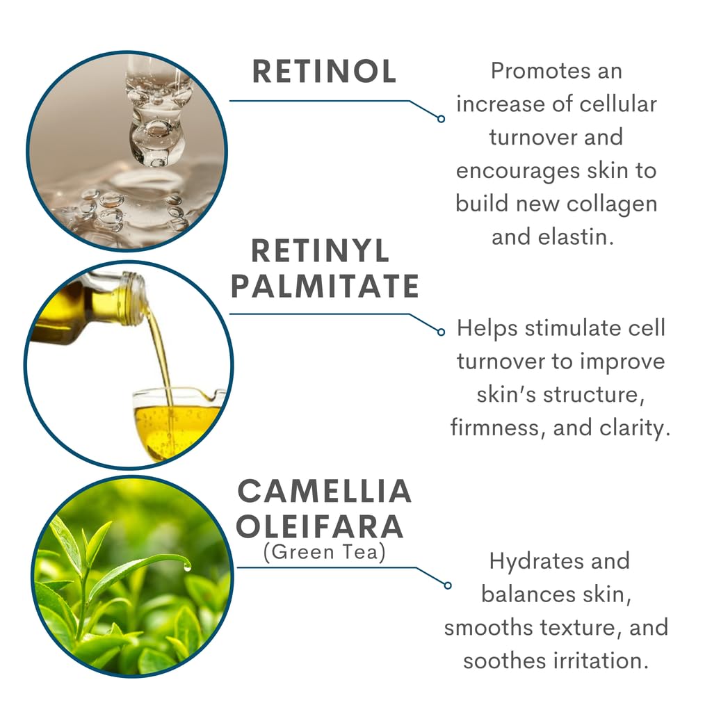 Serious Skincare Vitamin A Force XR Retinol Face Serum Concentrate, Micro Exfoliate & Resurface for Radiant Skin, for Lines, Wrinkles, Pore Minimizer, Anti-Aging 1 Oz. (Pack of 2)