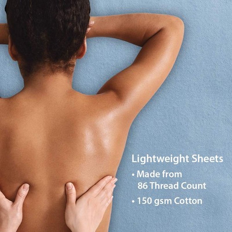 ForPro Professional Collection Premium Flannel 3-Piece Massage Sheet Set, Wisteria, for Massage Tables, Includes Massage Flat Sheet, Massage Fitted Sheet, and Massage Fitted Face Rest Cover, Full