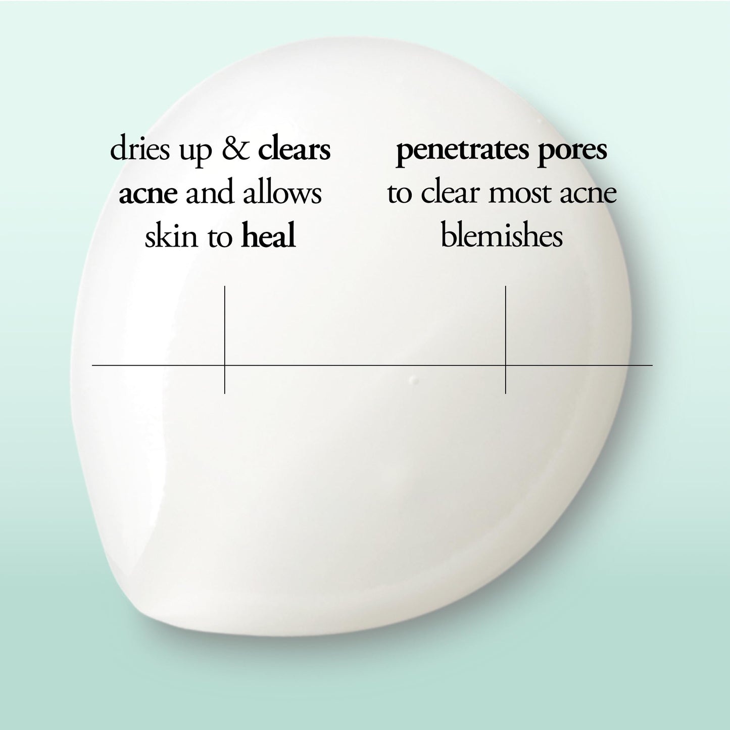 philosophy clear days ahead fast-acting salicylic acid acne spot treatment- penetrates pores to clear most skin blemishes - 0.5 fl oz