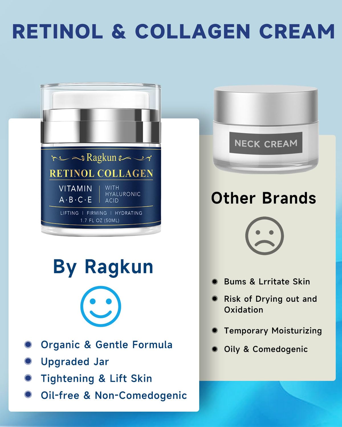 Ragkun Anti-Aging Face & Neck Cream with Retinol & Collagen, 1.8 fl. oz.