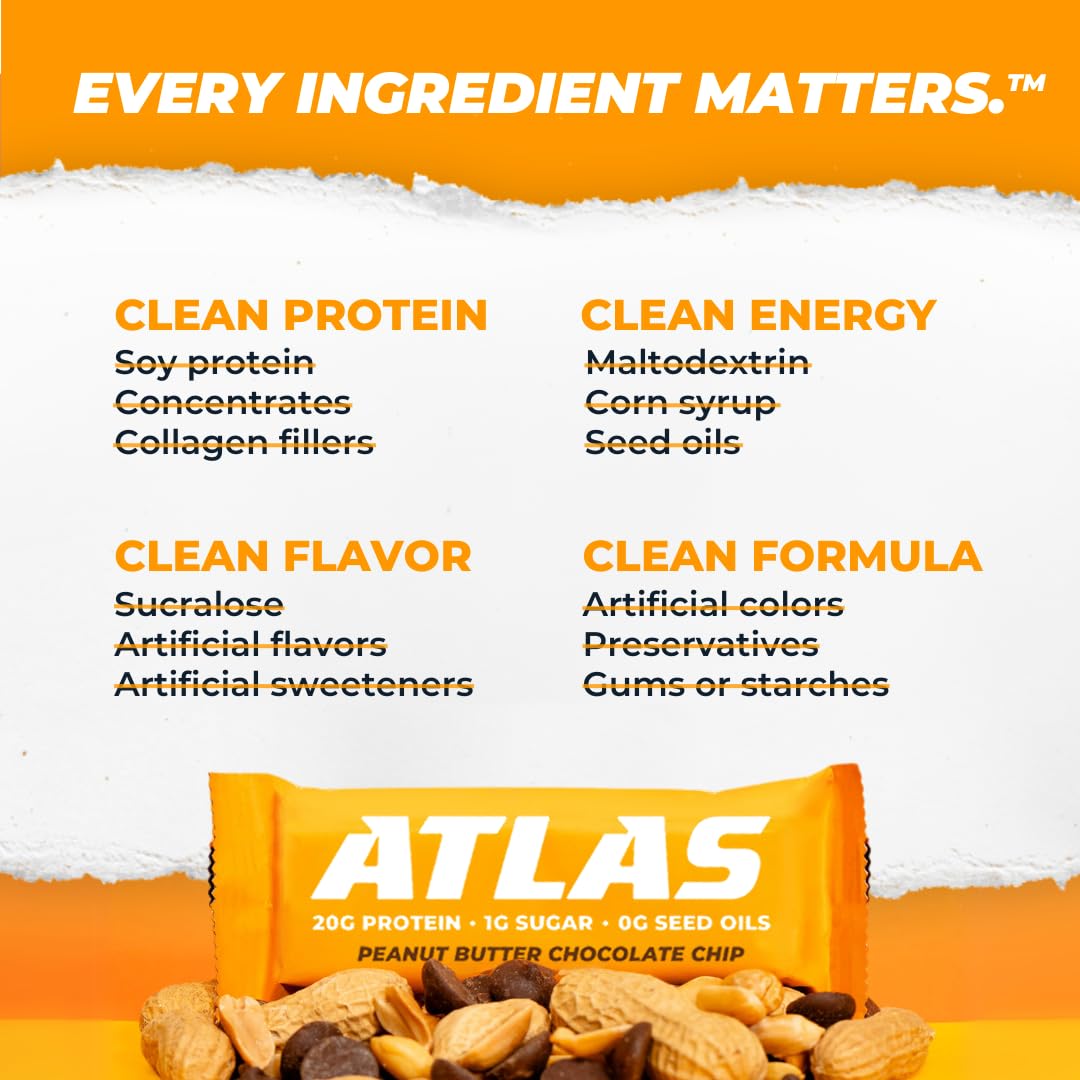 Atlas Real Food Protein Bar – 20g Protein, 10g Fiber, 1g Sugar, No Seed Oils, No Artificial Sweeteners (Variety, 4 Count)