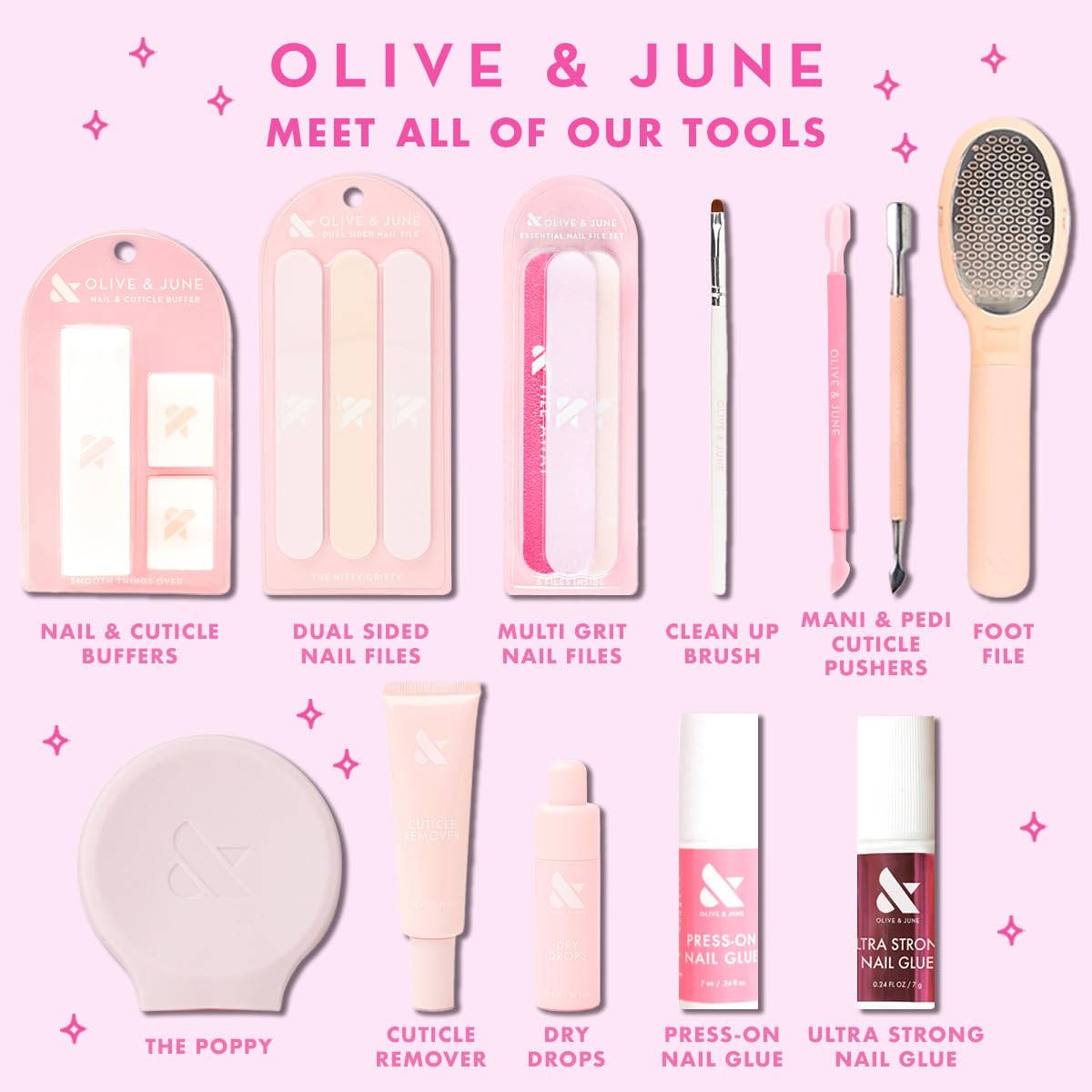 Olive & June Nail Clipper Set | Flat-Edge Clippers for Manis & Pedis | Small Clipper for Fingernails & Large Clipper for Toenails | Salon-Quality Nail Prep Tools for At-Home Manicures & Pedicures