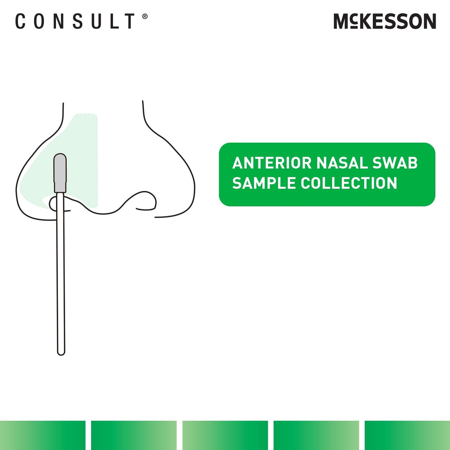 McKesson Consult COVID-19/Flu A & B Antigen At-Home Test Kit, Ages, 4 Tests