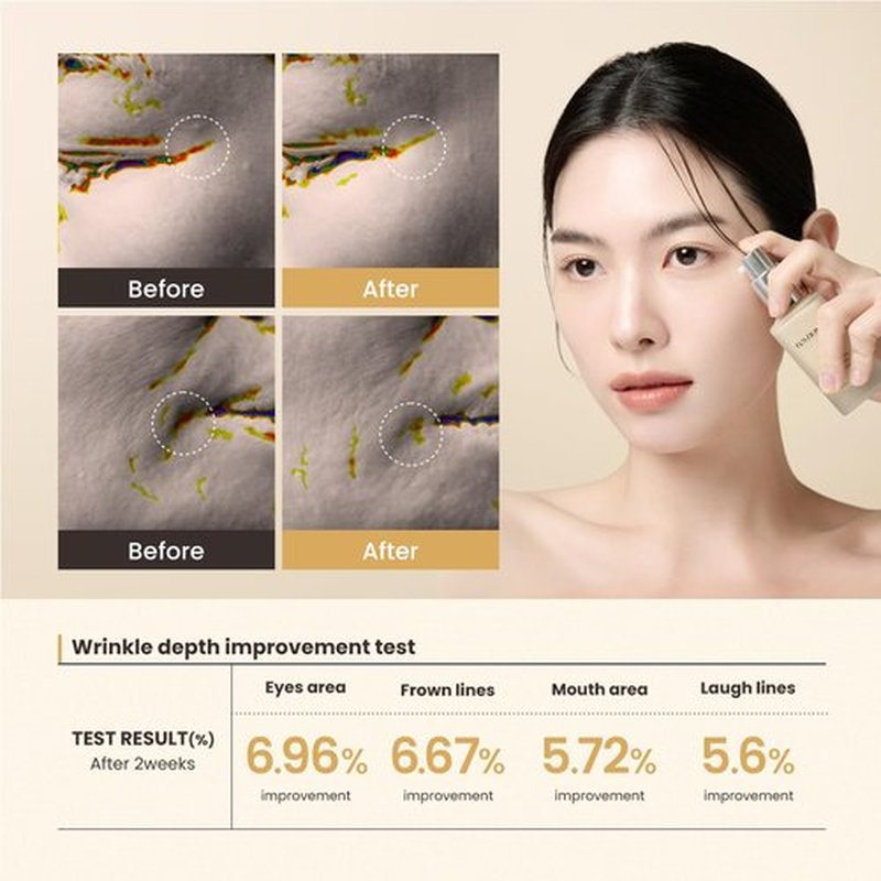 res novae Phyto Protein Volumizing Ampoule 0.5 fl.oz 15ml, Wrinkle care Facial Serum, Lupine Protein, Volufiline, Hexapeptide Fill the Fine Line, Intensive Firmness Care