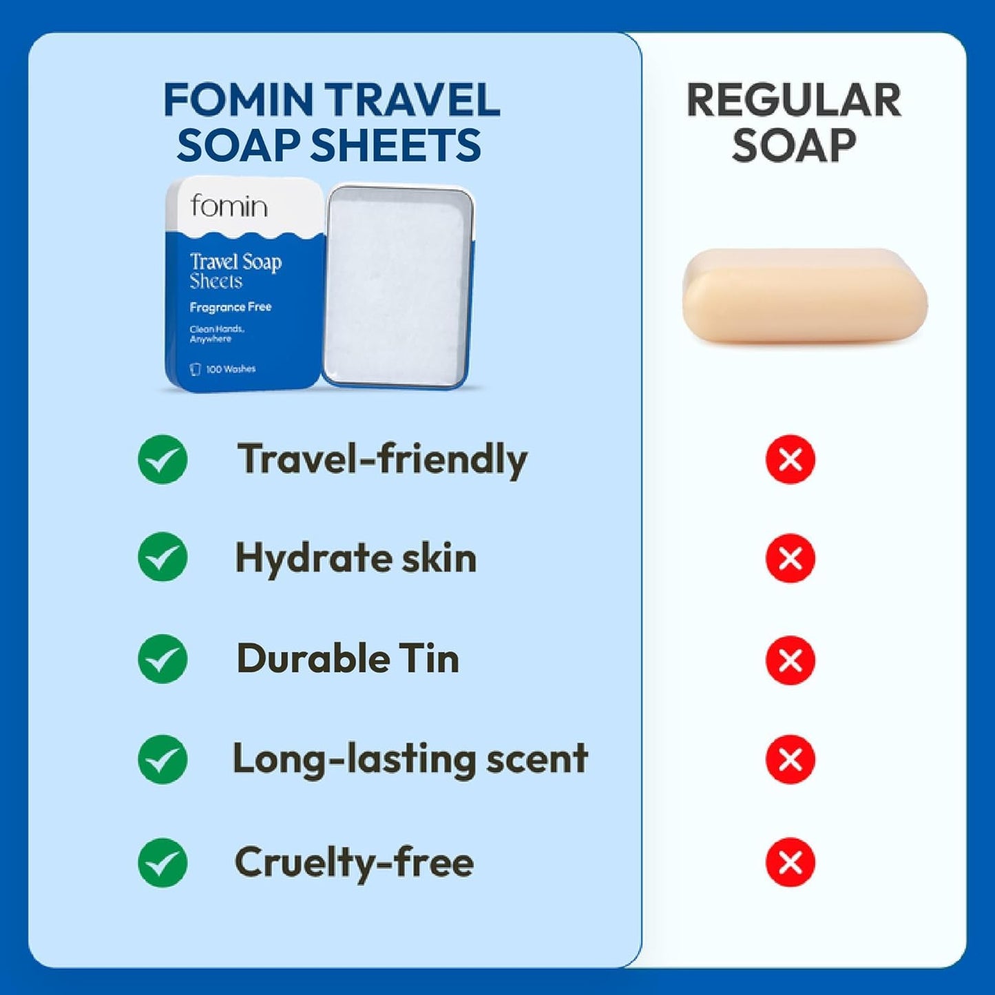 FOMIN - Paper Soap Sheets for Traveling - 300 Unscented Portable Hand Soap Sheets for Travel in Tin - Dissolvable Mini Portable Travel Soap Sheet for Hand Washing, Camping and Hiking