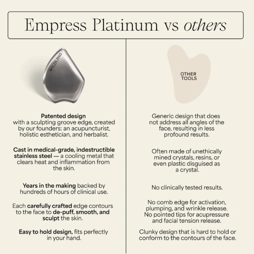 WILDLING Empress Platinum Gua Sha | Facial Gua Sha | Stainless Steel | Maximium Lifting + Sculpting + Contouring + Toning + De-Puffing