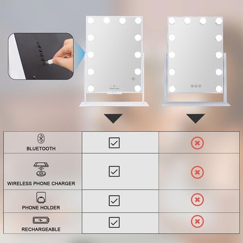 Fenair Hollywood Vanity Mirror with Lights Speaker and Wireless Charging Lighted Makeup Mirror with 12 LED Lights Upgrated Hollywood Mirror with Dimmable Lights