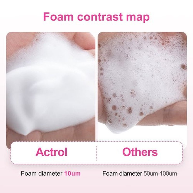 ACTROL Eyelash Cleanser Concentrate 60ml Rose Professional Lash Shampoo Foaming Cleanser DIY Wash for Extensions Lashes with Salon Home Care-Makes 12Bottles