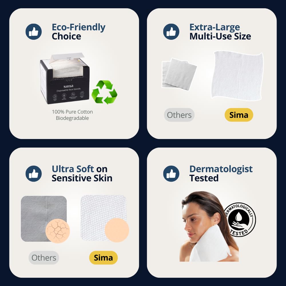 Sima Disposable Face Towels for Drying - 100% Cotton Face Wipes 150 Pack - Biodegradable Makeup remover for sensitive Skin, Gentle Clean facial cloth - Ultra-Soft & Lint-Free, Cruelty Free