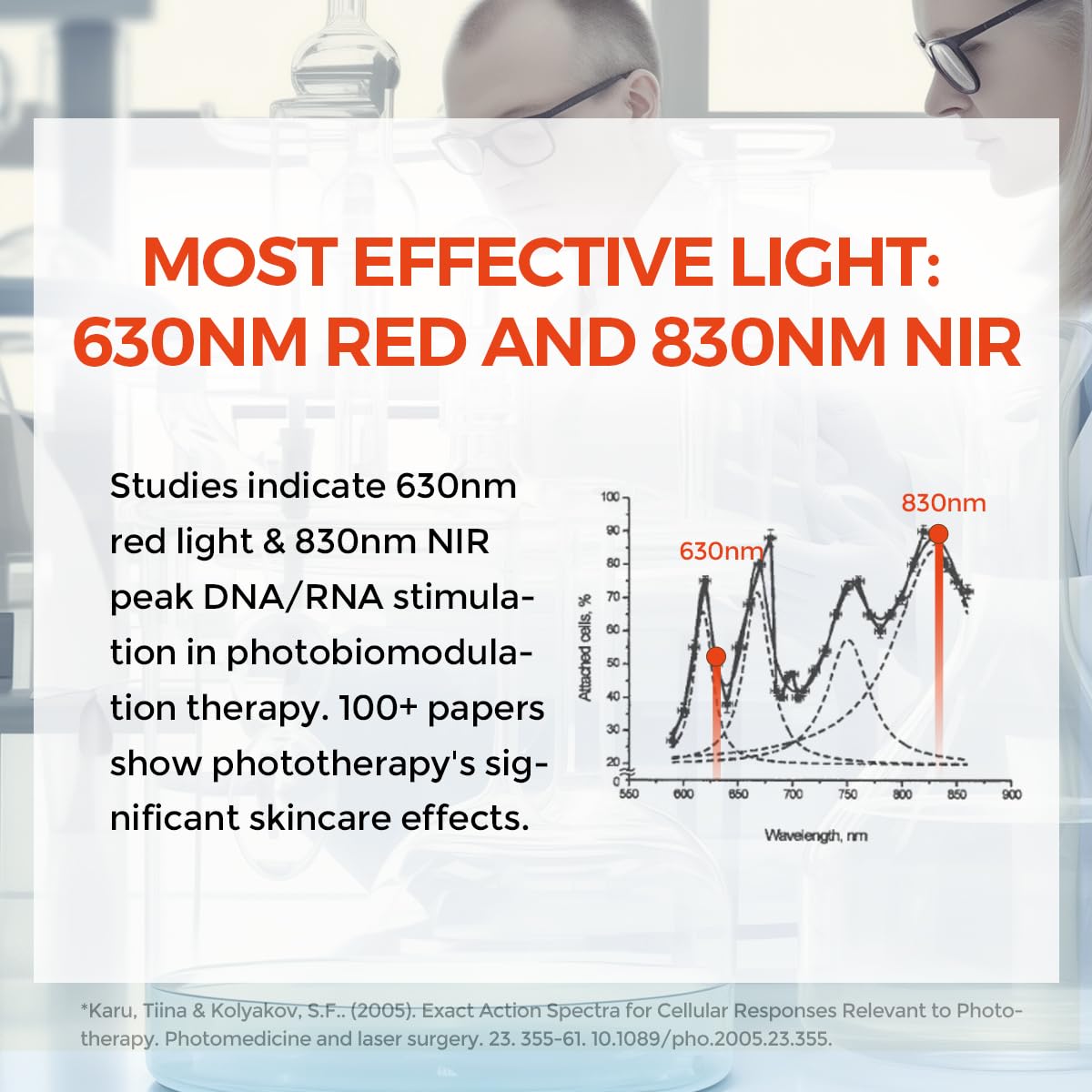 Quasar MD Neck & Décolleté Firming Beauty Device – LED Light Therapy Skin Tone and Texture Enhancement, 630nm and 830nm Dual Wavelengths Emission LED Device, Liquid Silicone