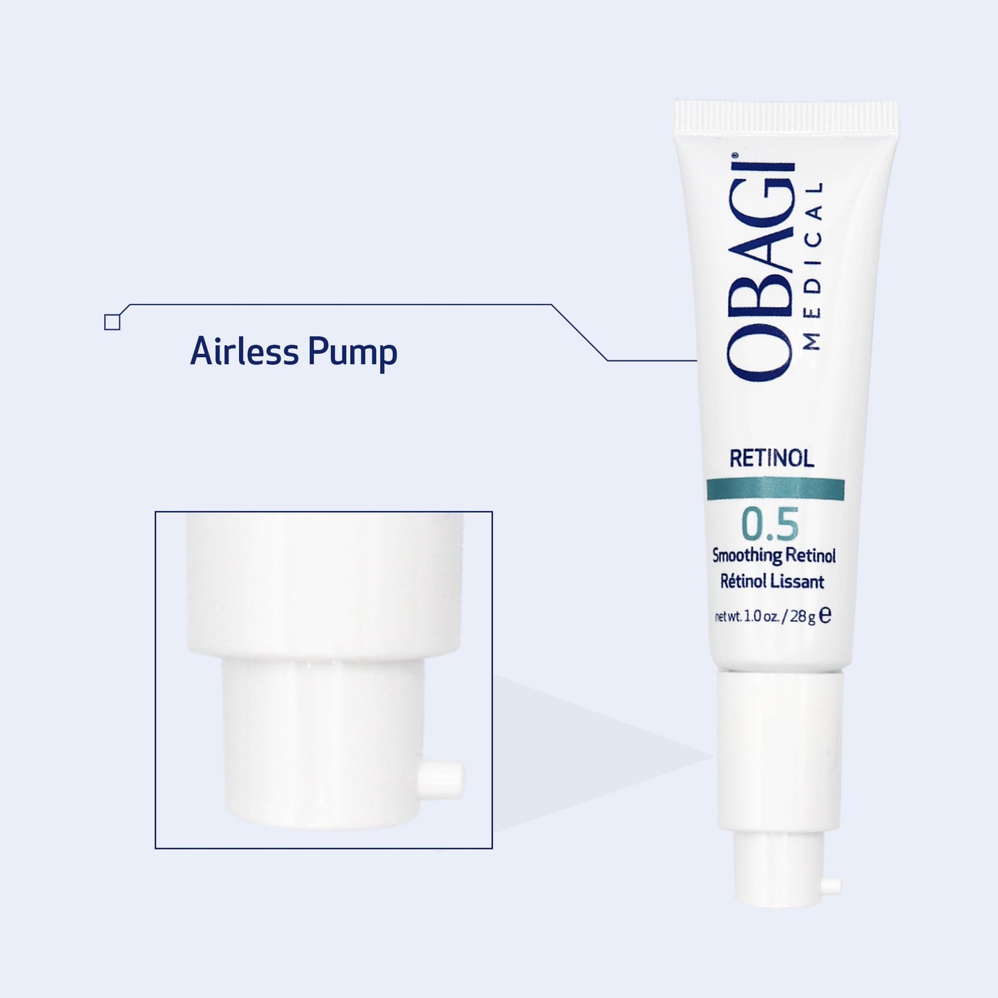 Obagi 360 Retinol 0.5 Technology, 1 oz.
