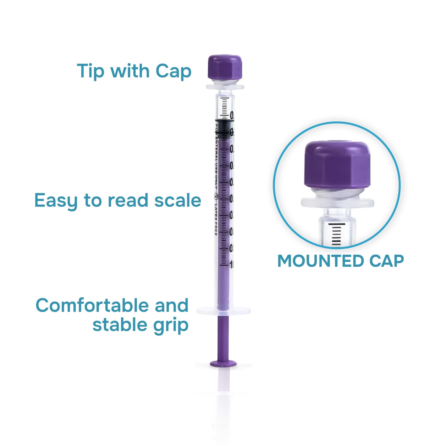 ONE-CARE Lab ENFit Syringe 1ml with Mounted Cap, Sterile, Low Dead Space, 30/bx Blister-Packed, Box of 30 Syringes,