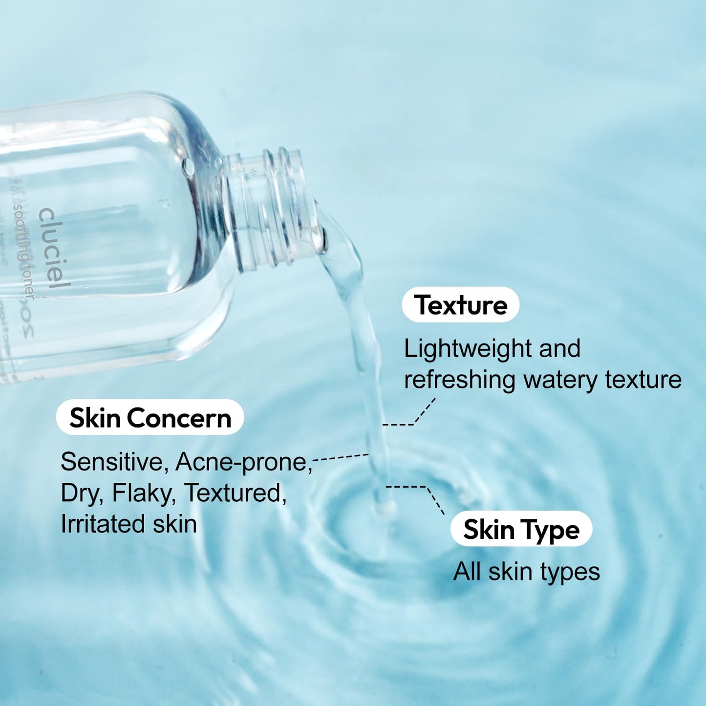 cluciel Soothing Toner I Soothing pH-Balanced Toner, Light-Weight, Calms Skin, Refreshing, Hydrating, Gentle Exfoliator, Cruelty Free (200ml / 6.76 fl.oz)