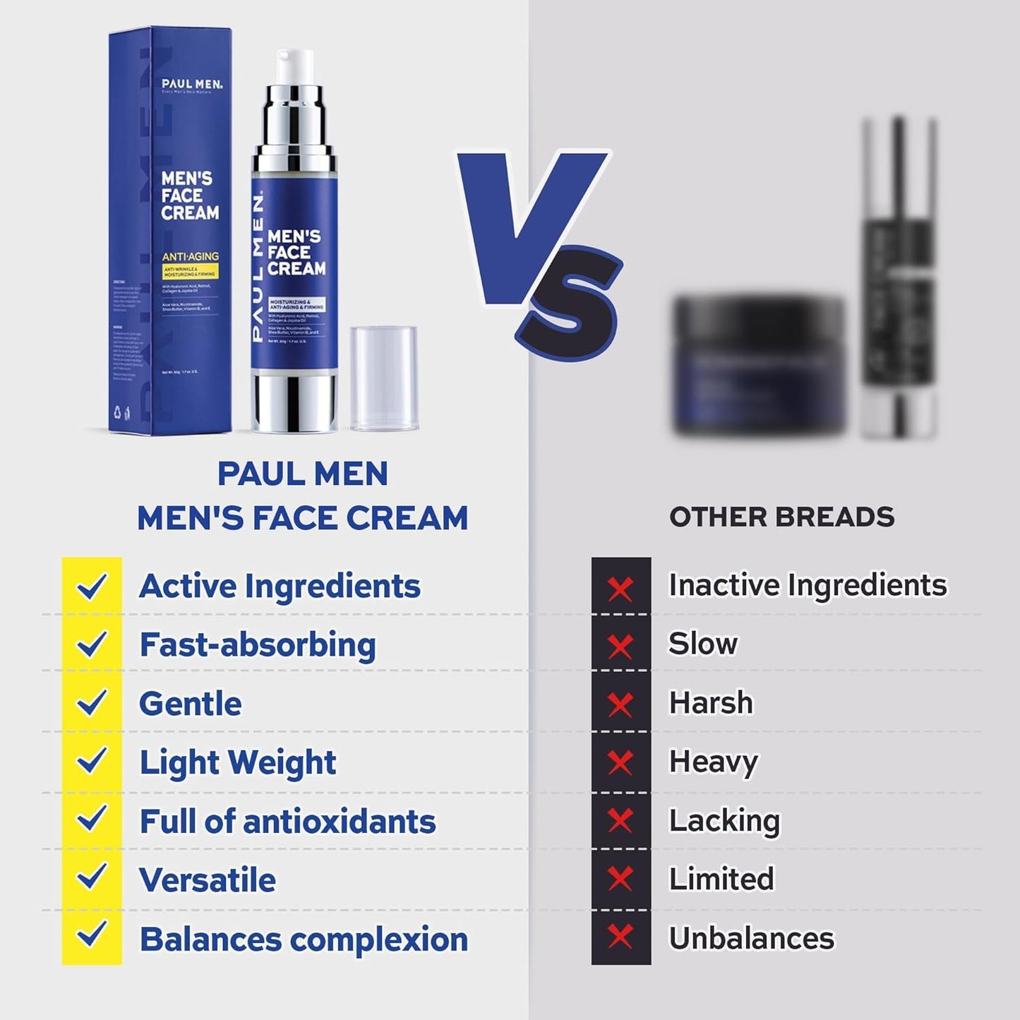 Enaskin Naturals Men's Anti-Aging Face Moisturizer Cream