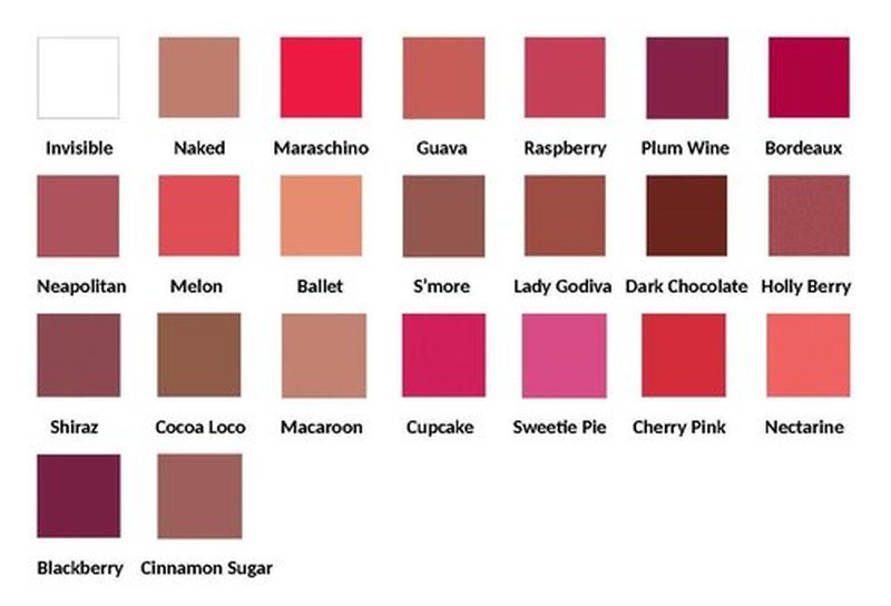Jolie Cosmetics Waterproof Gel Lip Liner - Super Smooth, Extra Long-Wear (Cherry Pink)