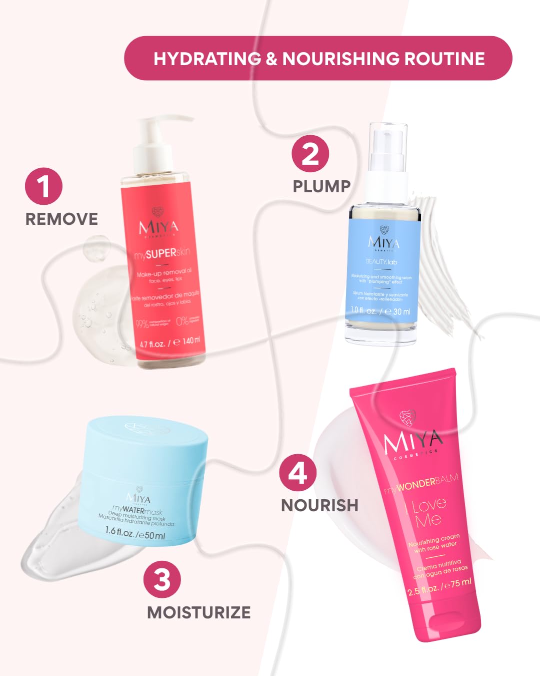 MIYA Cosmetics myWATERmask Deep Hydrating Overnight Face Mask, 1.7 oz