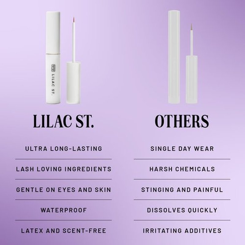 Lilac St - Lilac Lash Glue (Clear) - Beginner Lash Cluster Glue - Precise Brush Tip Applicator - Strong Hold & Easy Removal - Waterproof - Sensitive Eyes Safe - Cruelty Free, Vegan, Women Founded