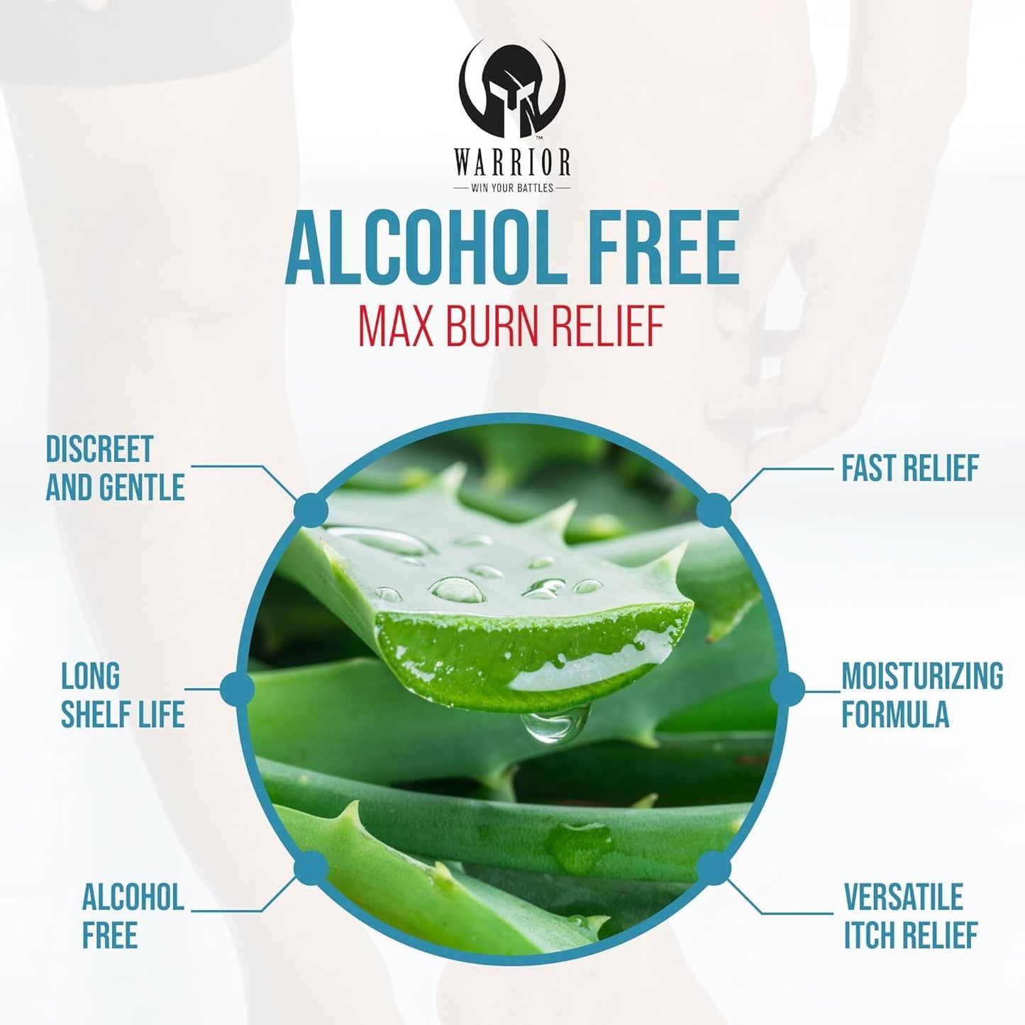 WARRIOR -WIN YOUR BATTLES- Burn Relief Gel for Skin Made in USA Aloe with Aloe Vera Gel with Lidocaine 4% Highly Effective for Sunburns, Insect Bites Relief Fragrance Free (4 FL OZ)