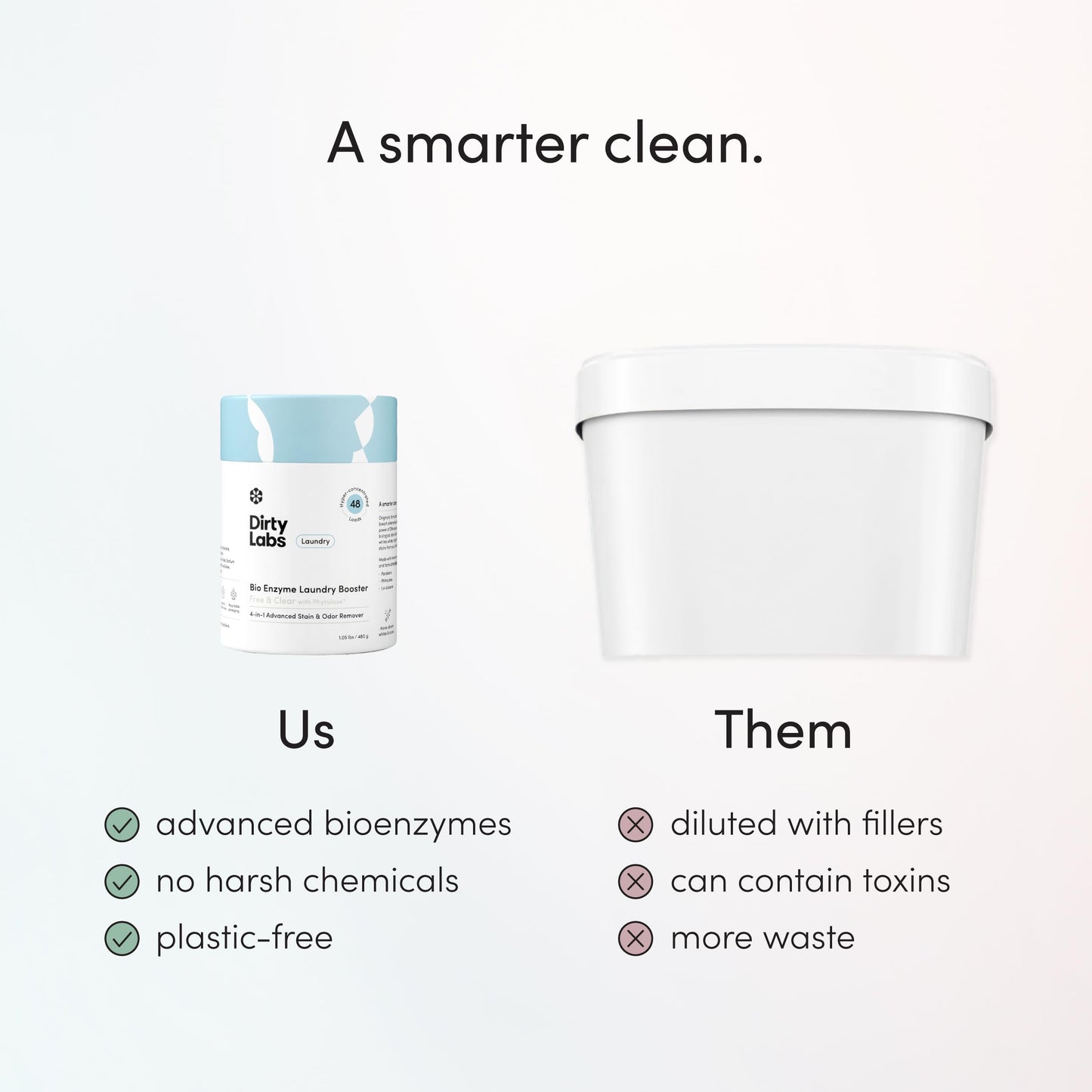 Dirty Labs | Scent Free | Bio Enzyme Laundry Booster | 48 Loads (1 lb) | Hyper Concentrated | High Efficiency & Standard Machine Washer | Nontoxic, Biodegradable | Stain & Odor Removal Enzyme Booster
