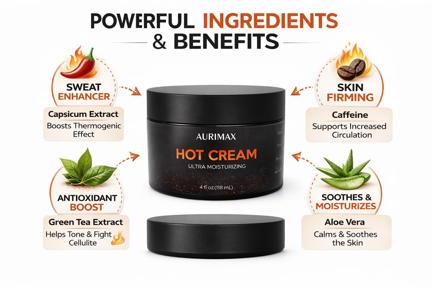 AuriMax Sweat & Burn Hot Cream – Thermogenic Sweat Enhancer for Workouts – Firming Body Cream for Belly, Waist & Stomach – Ultra Moisturizing Cellulite & Body Sculpting Cream