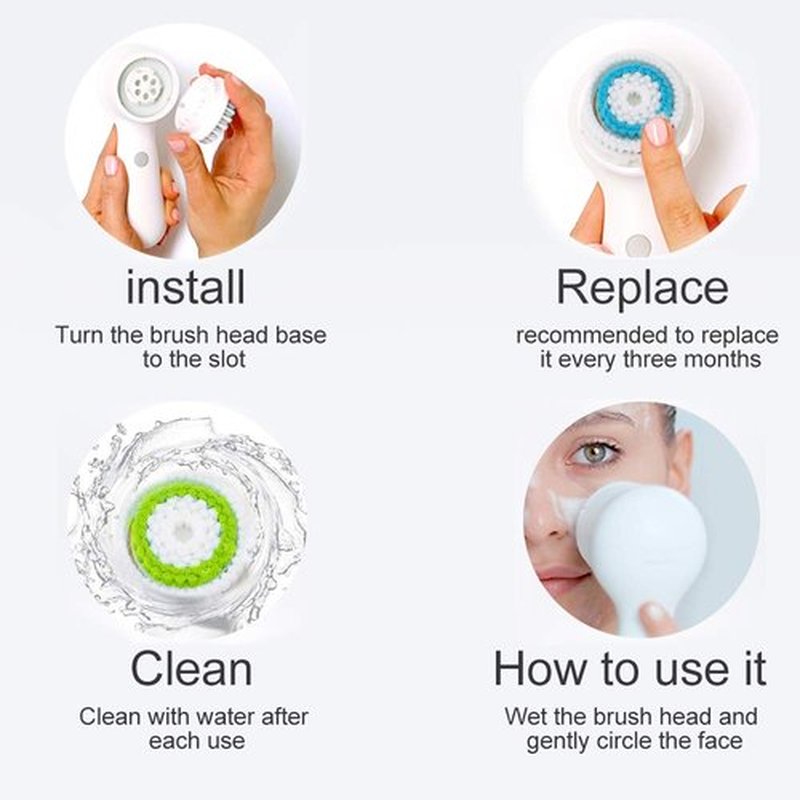Brush Head Replacements Compatible with Clarisonic Mia 1, Mia 2, Mia Fit, Alpha Fit, Smart Profile Uplift and Alpha Fit (Blue2 Packs)